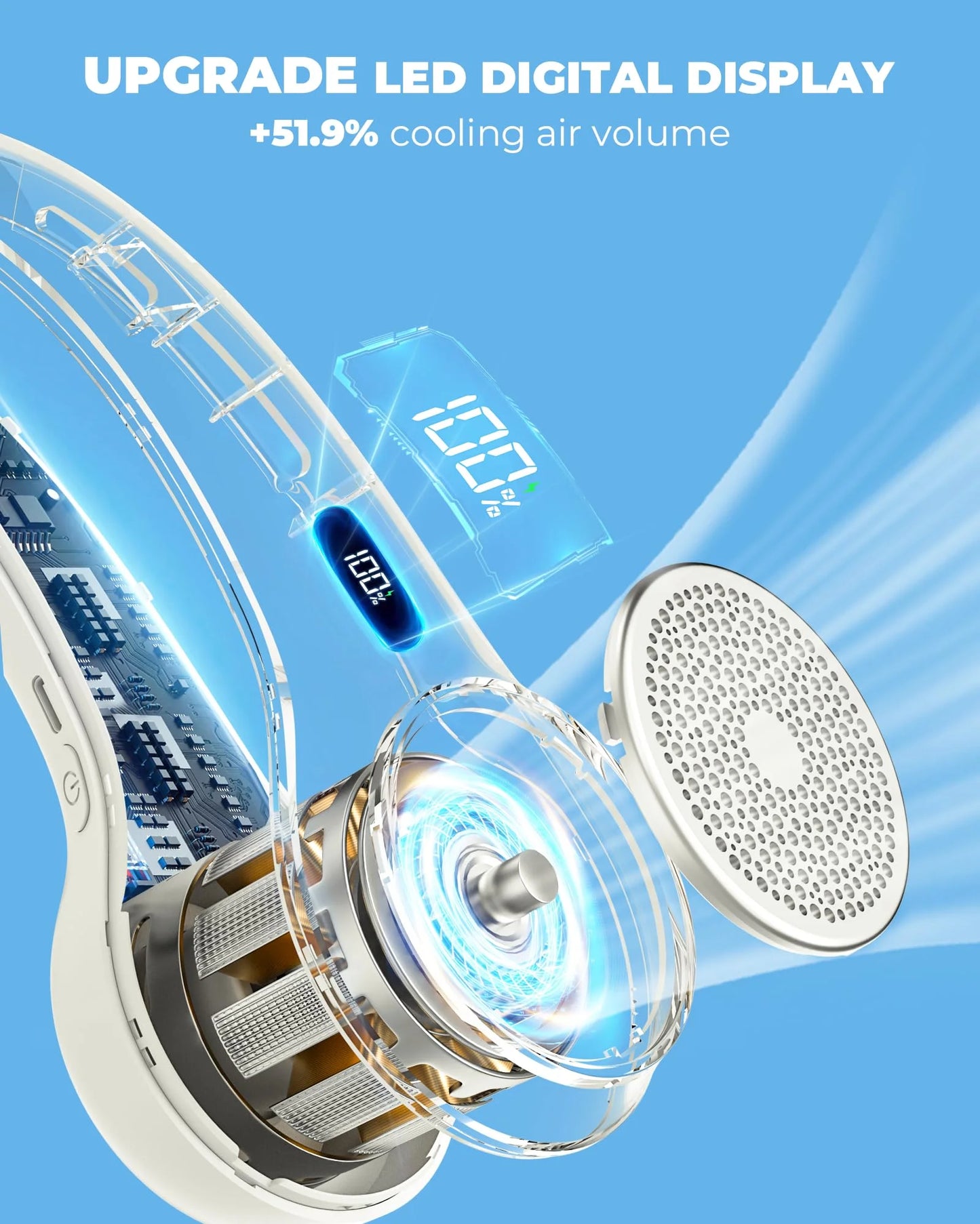 Portable Neck Fan with LED Display, Hands-Free Bladeless Design, 4000mAh Battery, 3-Speed Settings, and Whisper-Quiet Operation for Home, Camping, Travel, and Sports