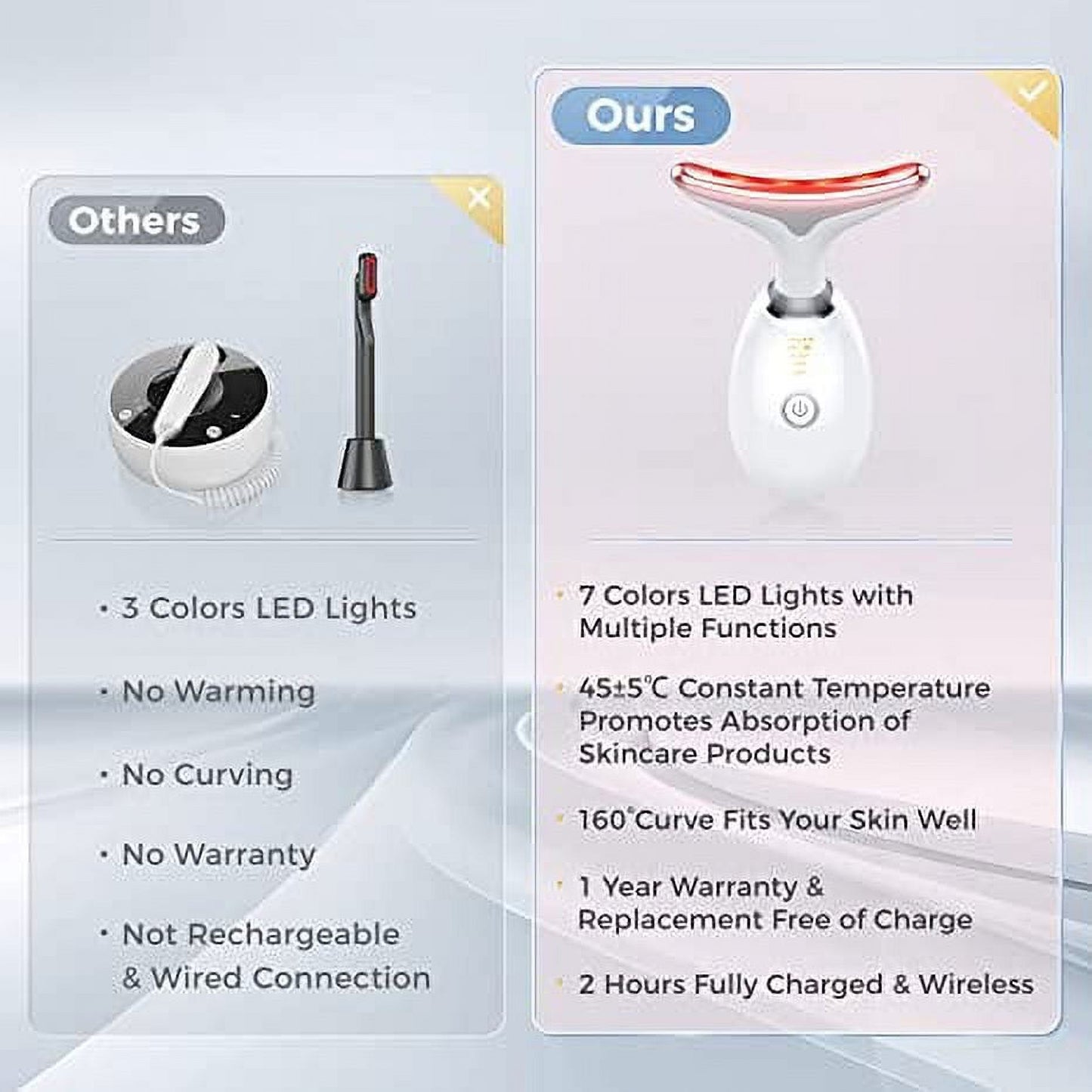 Red Light Therapy for Face, 7 Color LED Face Skin Rejuvenation for Face & Neck Beauty Device,  Neck Tightening Device, Glossy Black