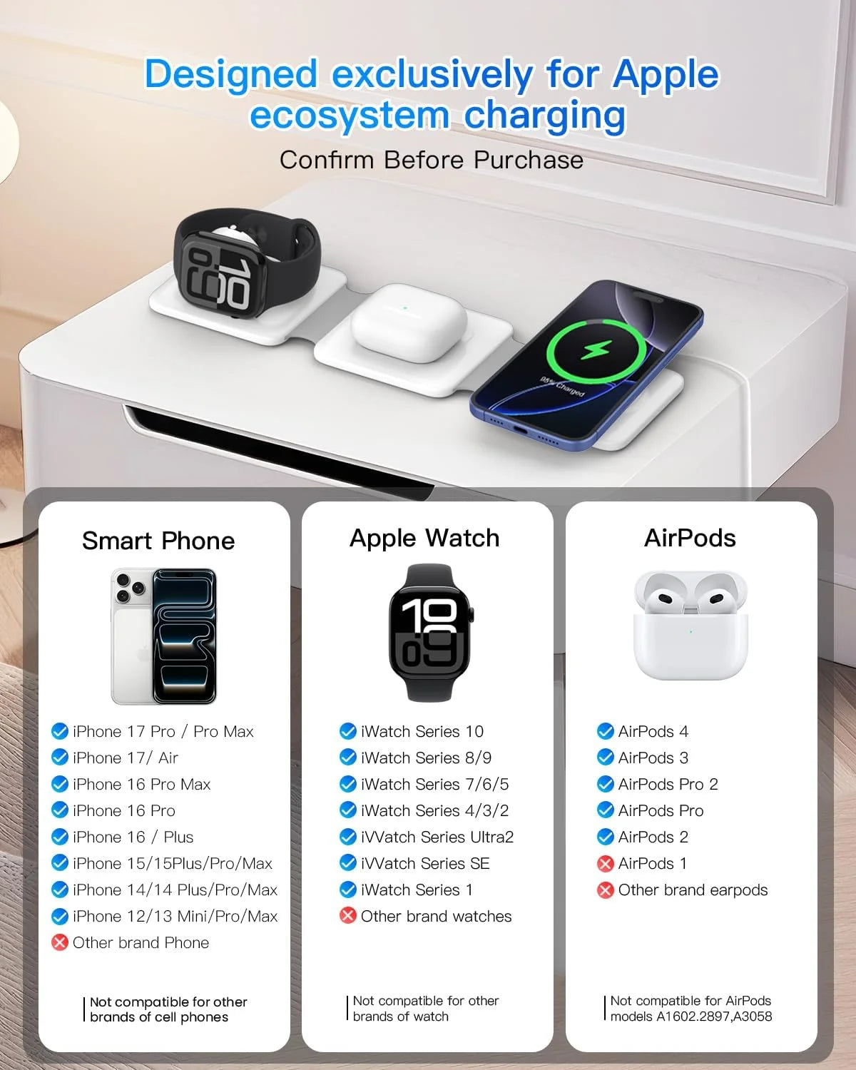 Magnetic Wireless Charging Station: 3-in-1 Foldable Charger for iPhone 17, 16, 15, 14, 13, 12 Pro Max and AirPods, Perfect for Travel