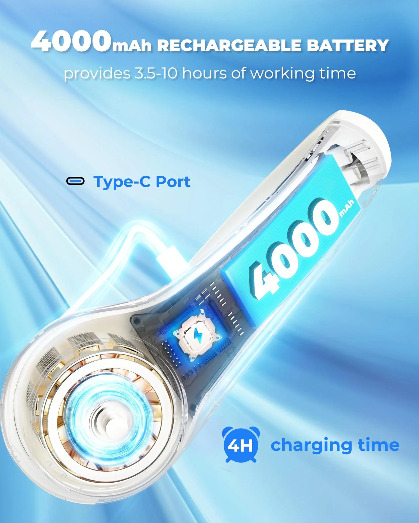 Portable Neck Fan with LED Display, Hands-Free Bladeless Design, 4000mAh Battery, 3-Speed Settings, and Whisper-Quiet Operation for Home, Camping, Travel, and Sports